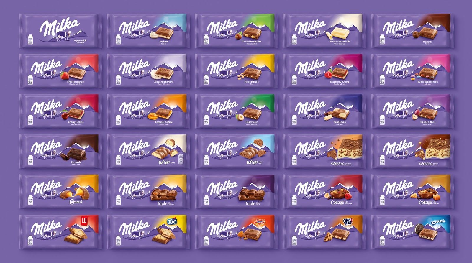 Milka Butikkom